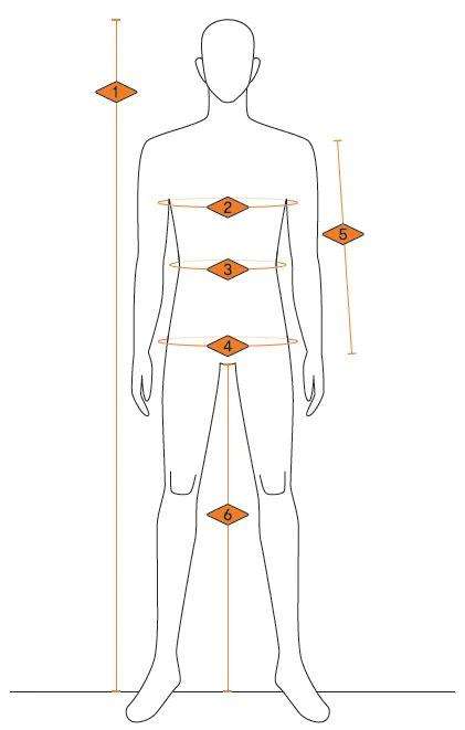 Aclima measuring instructions