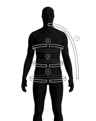 how to measure - men