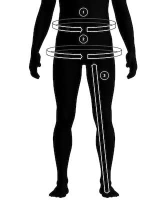 how to measure - men