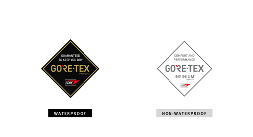 Gore-Tex types