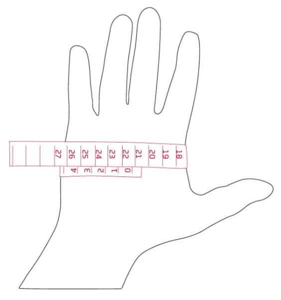 Leki - how to measure