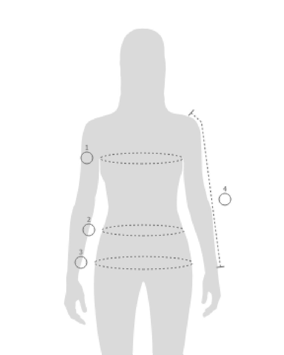 How to measure? - Women