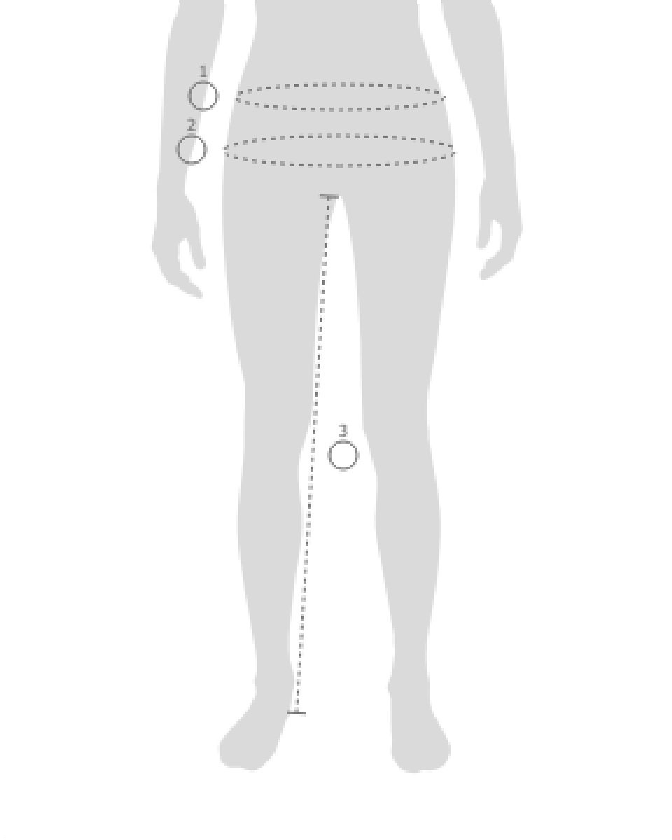 How to measure? - Women