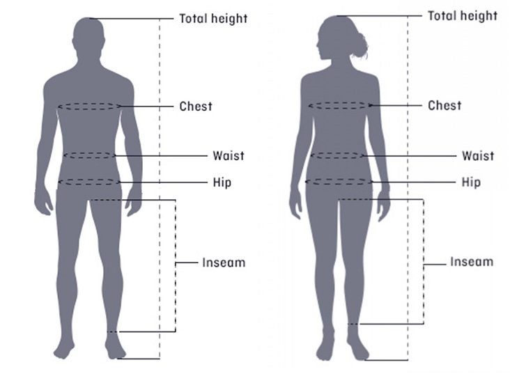 Salewa measuring instructions