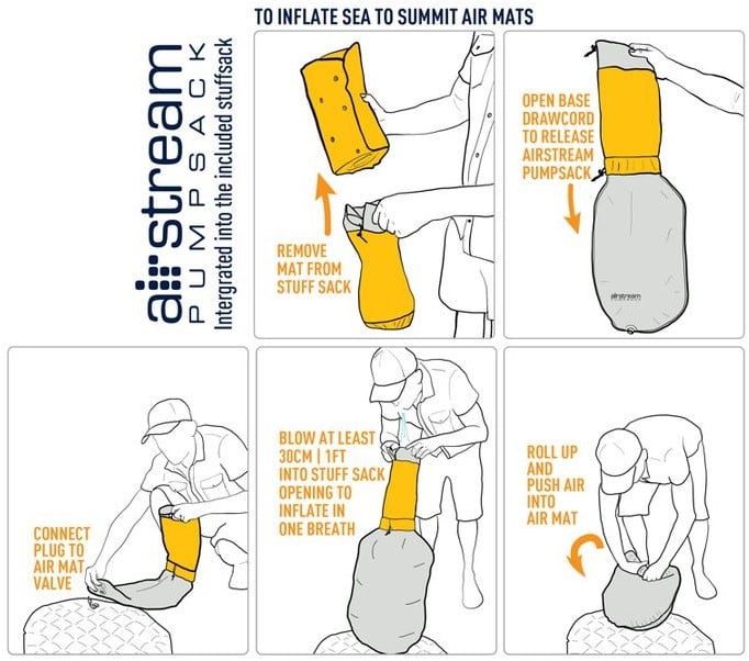 Airstream pump sack top