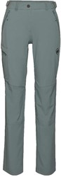 Mammut Runbold IV Pants - Strata - Wandelbroek Dames