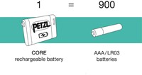 Petzl Battery Core 2
