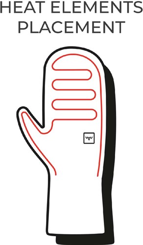 HeatX Heated Outdoor Mittens - Brown/Black