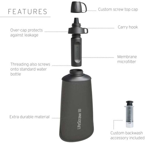 LifeStraw Peak Series Collapsible Squeeze