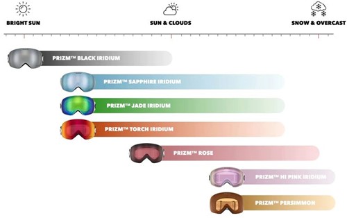 Oakley torstein deals horgmo signature
