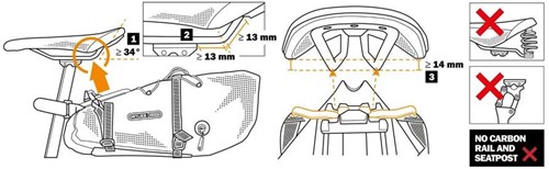 Ortlieb Seat-Pack QR