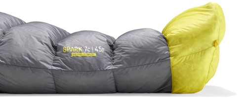 Sea To Summit Spark Women's