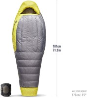 Sea To Summit Spark Women's -1C - Regular